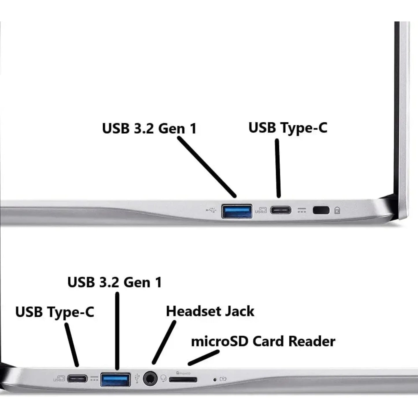 Acer 315 15.6" HD Business Chromebook