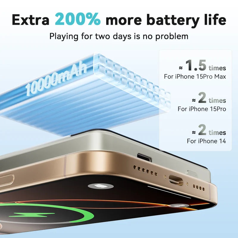20W Fast Charging Portable Magnetic Power Bank