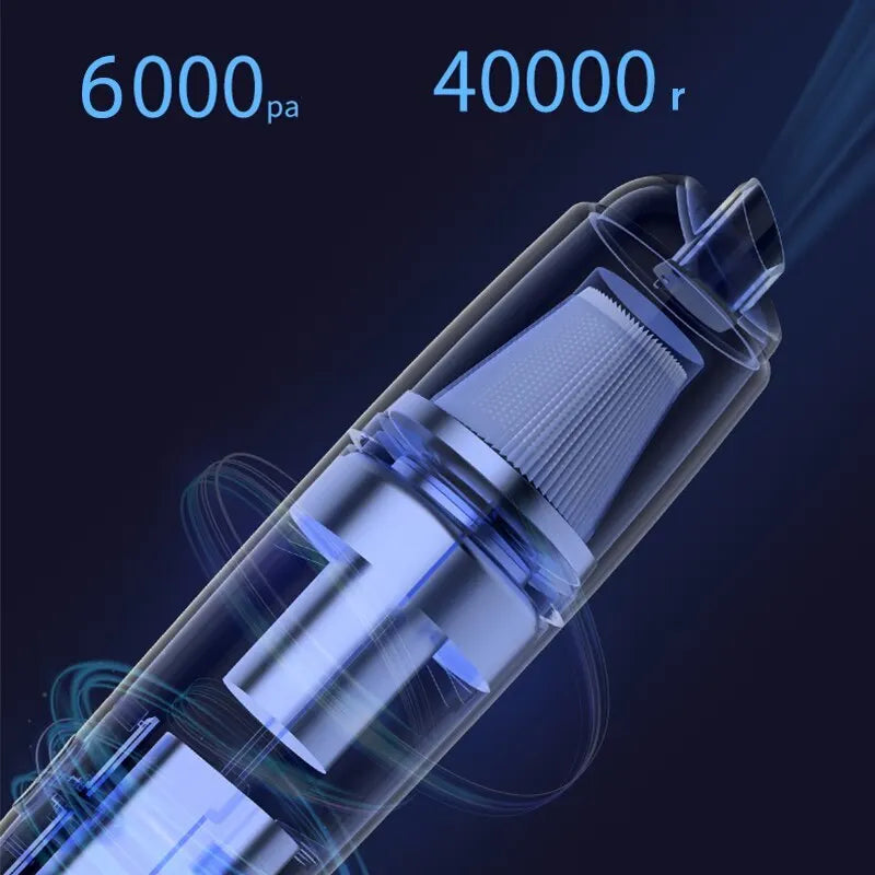 Powerful Suction Handheld Cordless Dust Remover