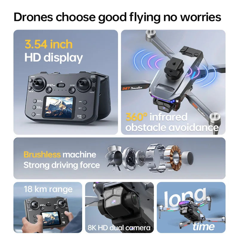 D27 Professional GPS RC Quadcopter