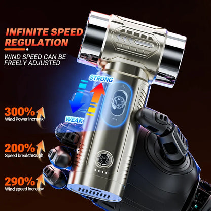 Mini Air Blower Handheld Portable Air Blower Cleaner