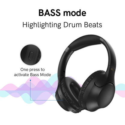 Deep‑Bass Wireless Hifi Stereo Bluetooth Headset