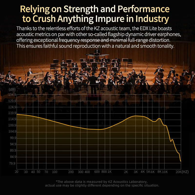 Dynamic Driver In-Ear Stereo Bass Earbuds