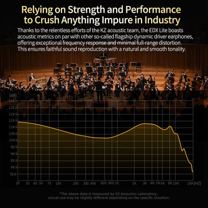 Dynamic Driver In-Ear Stereo Bass Earbuds