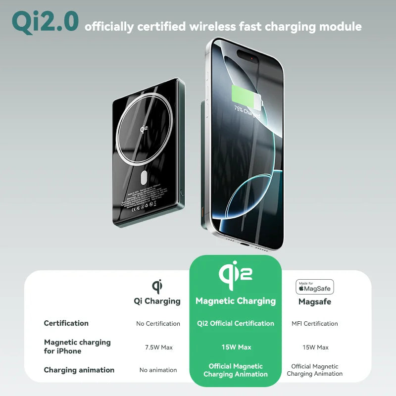 Qi2 30W Magnetic Power Bank with Stand
