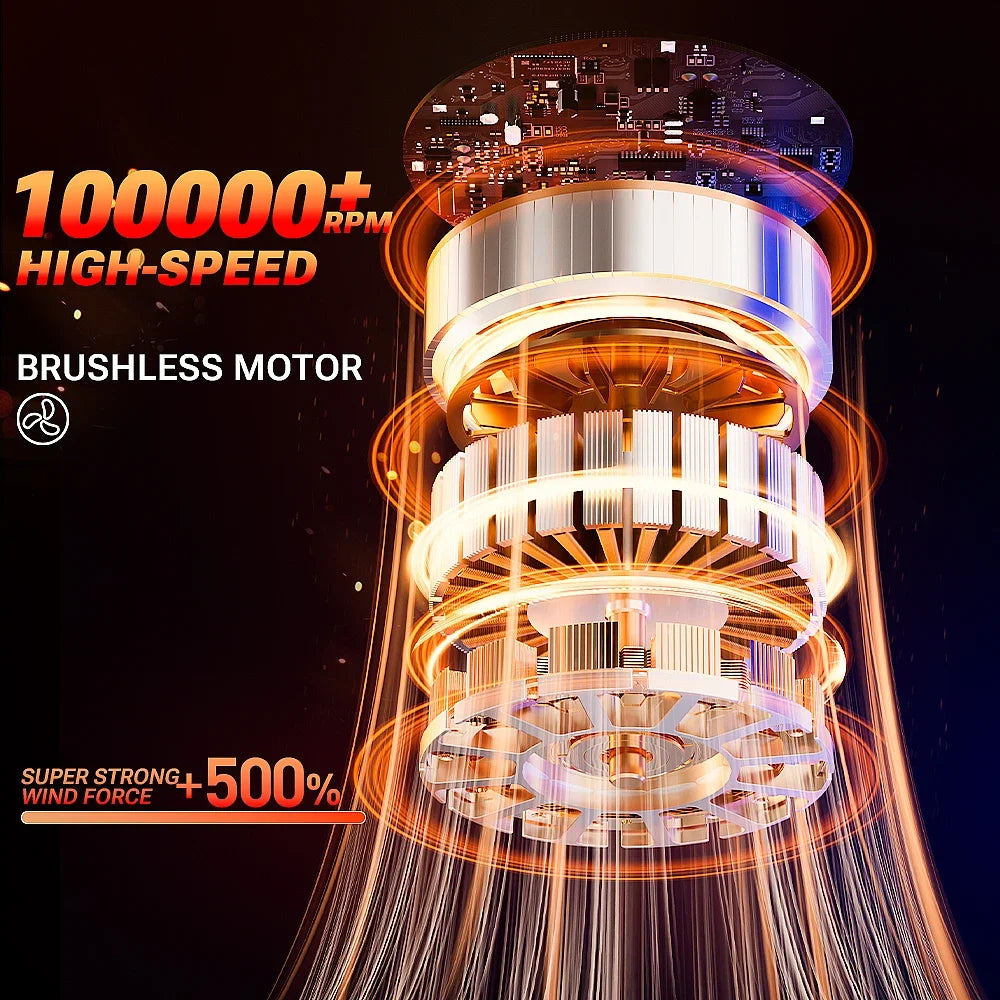 Mini Air Blower Handheld Portable Air Blower Cleaner