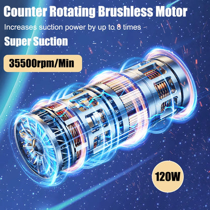 High Power Wireless Handheld Vacuum Cleaner