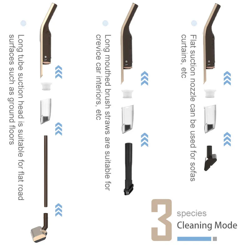 Powerful Handheld Cordless Cleaning Vacuum Cleaner