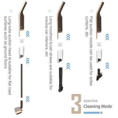 Powerful Handheld Cordless Cleaning Vacuum Cleaner