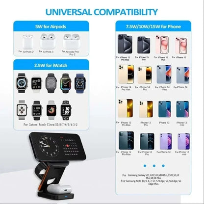 3 in 1 Fast Charging Station for Phone, Watch & Earbuds