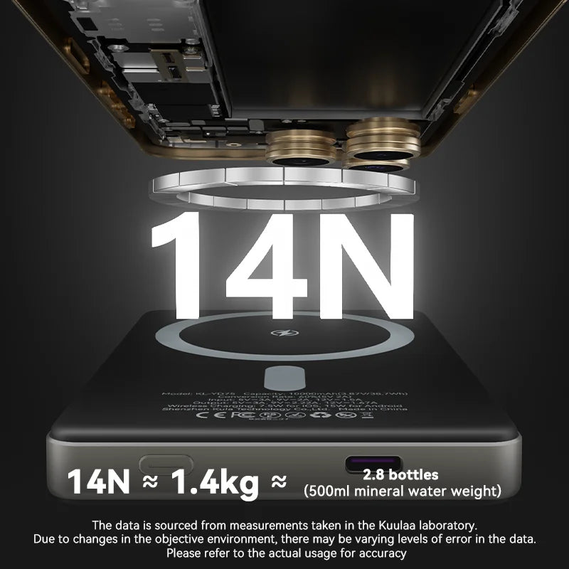 10000Ah 20W Fast Charging Magnetic Power Bank