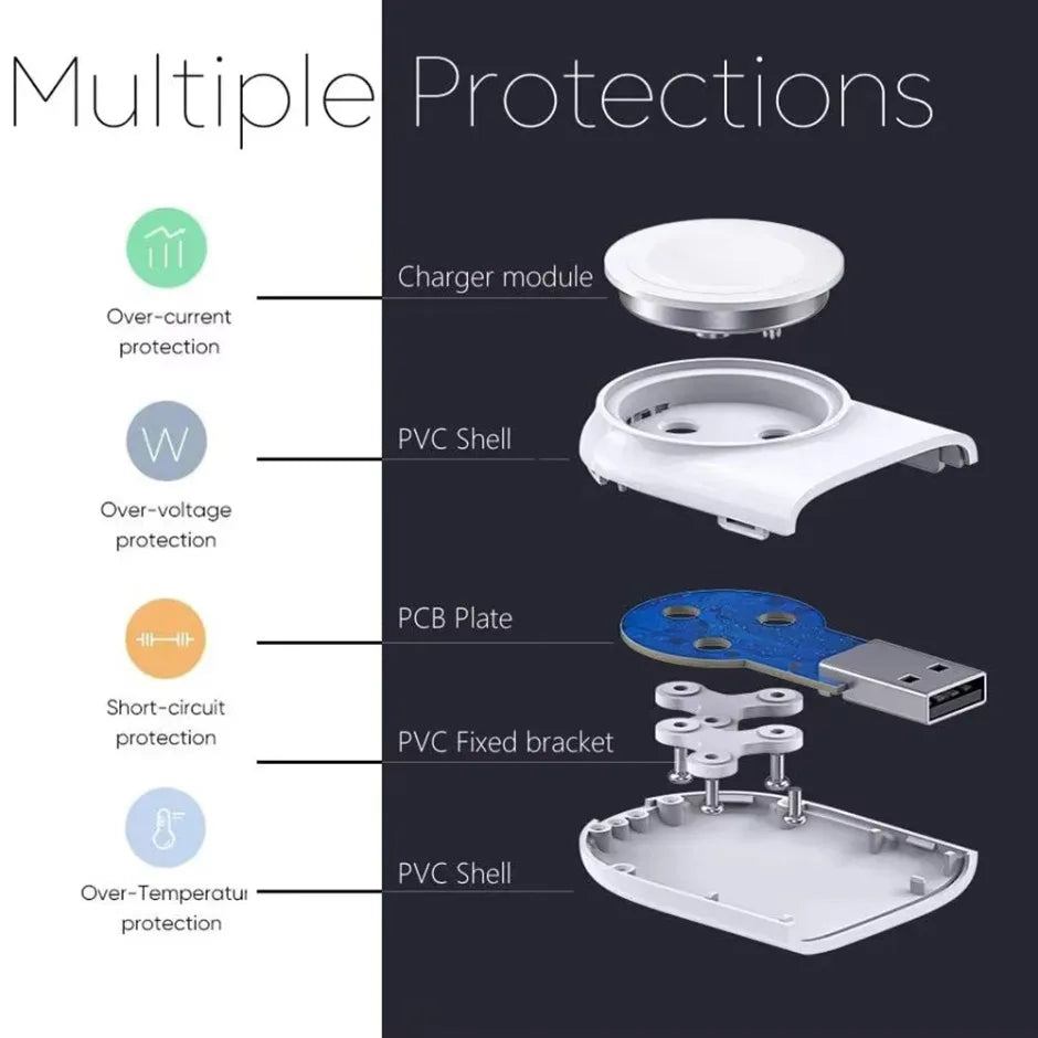 Mini Magnetic Wireless Charger Dock For Apple Watch
