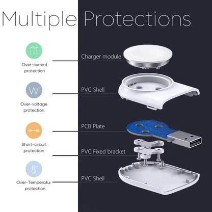 Mini Magnetic Wireless Charger Dock For Apple Watch